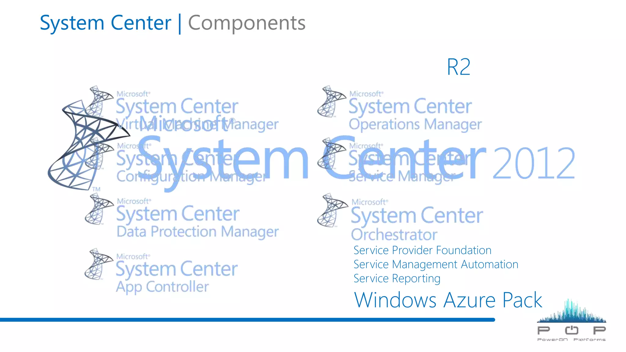 System Center | Components
Windows Azure Pack
Service Provider Foundation
Service Management Automation
Service Reporting
R2
 