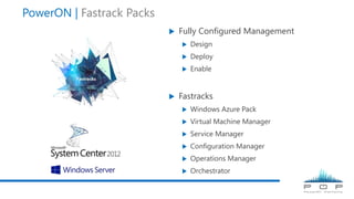  Fully Configured Management
 Design
 Deploy
 Enable
 Fastracks
 Windows Azure Pack
 Virtual Machine Manager
 Service Manager
 Configuration Manager
 Operations Manager
 Orchestrator
PowerON | Fastrack Packs
 