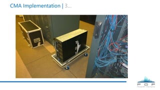 CMA Implementation | 3…
 