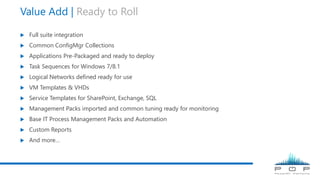 Value Add | Ready to Roll
 Full suite integration
 Common ConfigMgr Collections
 Applications Pre-Packaged and ready to deploy
 Task Sequences for Windows 7/8.1
 Logical Networks defined ready for use
 VM Templates & VHDs
 Service Templates for SharePoint, Exchange, SQL
 Management Packs imported and common tuning ready for monitoring
 Base IT Process Management Packs and Automation
 Custom Reports
 And more…
 
