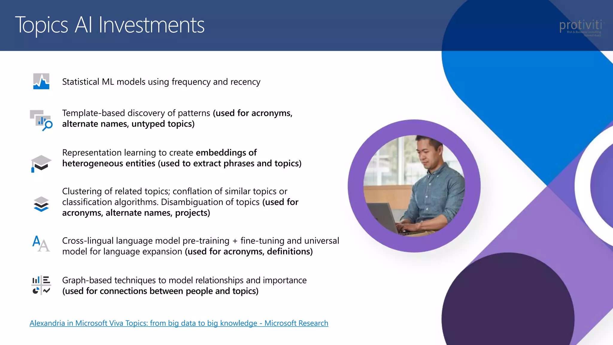 Statistical ML models using frequency and recency
Template-based discovery of patterns (used for acronyms,
alternate names, untyped topics)
Representation learning to create embeddings of
heterogeneous entities (used to extract phrases and topics)
Clustering of related topics; conflation of similar topics or
classification algorithms. Disambiguation of topics (used for
acronyms, alternate names, projects)
Cross-lingual language model pre-training + fine-tuning and universal
model for language expansion (used for acronyms, definitions)
Graph-based techniques to model relationships and importance
(used for connections between people and topics)
Alexandria in Microsoft Viva Topics: from big data to big knowledge - Microsoft Research
Topics AI Investments
 