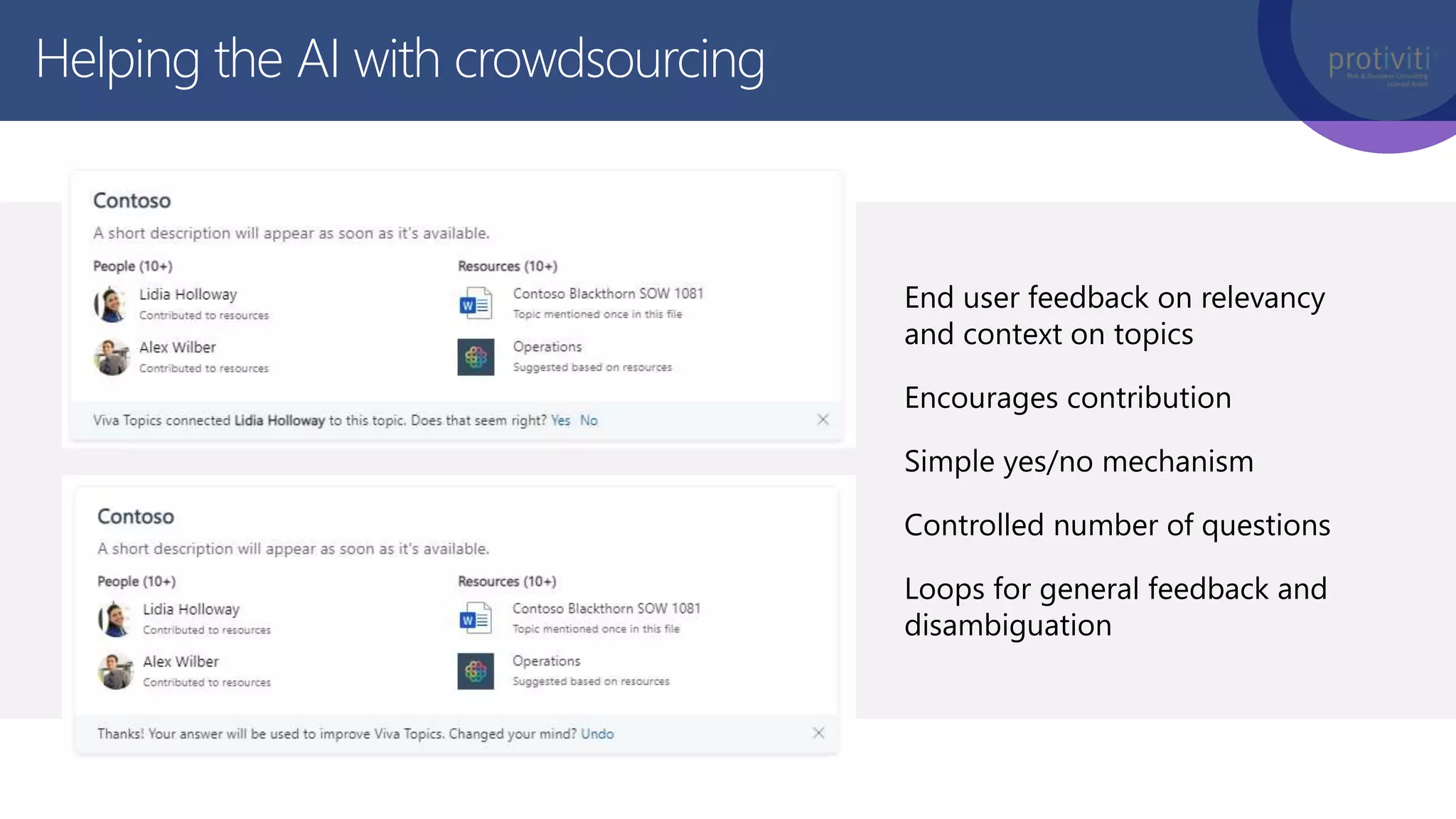 End user feedback on relevancy
and context on topics
Encourages contribution
Simple yes/no mechanism
Controlled number of questions
Loops for general feedback and
disambiguation
Helping the AI with crowdsourcing
 