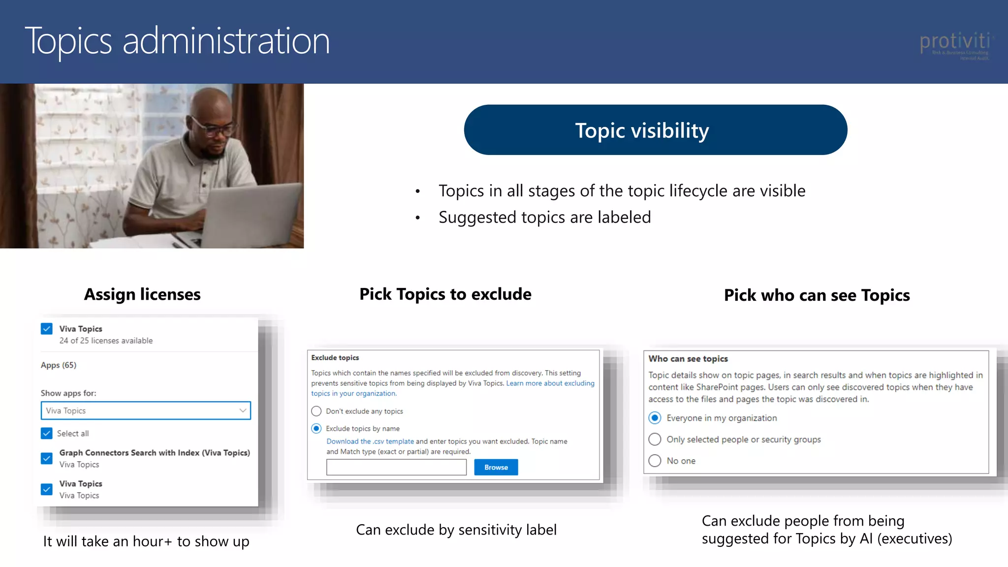 Topic visibility
Pick Topics to exclude
Topics administration
Assign licenses
It will take an hour+ to show up
Pick who can see Topics
• Topics in all stages of the topic lifecycle are visible
• Suggested topics are labeled
Can exclude by sensitivity label
Can exclude people from being
suggested for Topics by AI (executives)
 
