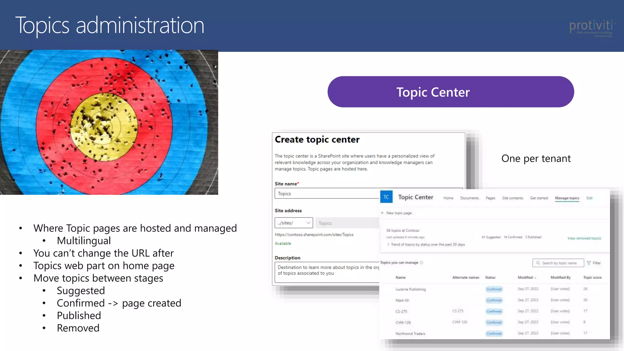 Topic Center
Topics administration
• Where Topic pages are hosted and managed
• Multilingual
• You can’t change the URL after
• Topics web part on home page
• Move topics between stages
• Suggested
• Confirmed -> page created
• Published
• Removed
One per tenant
 