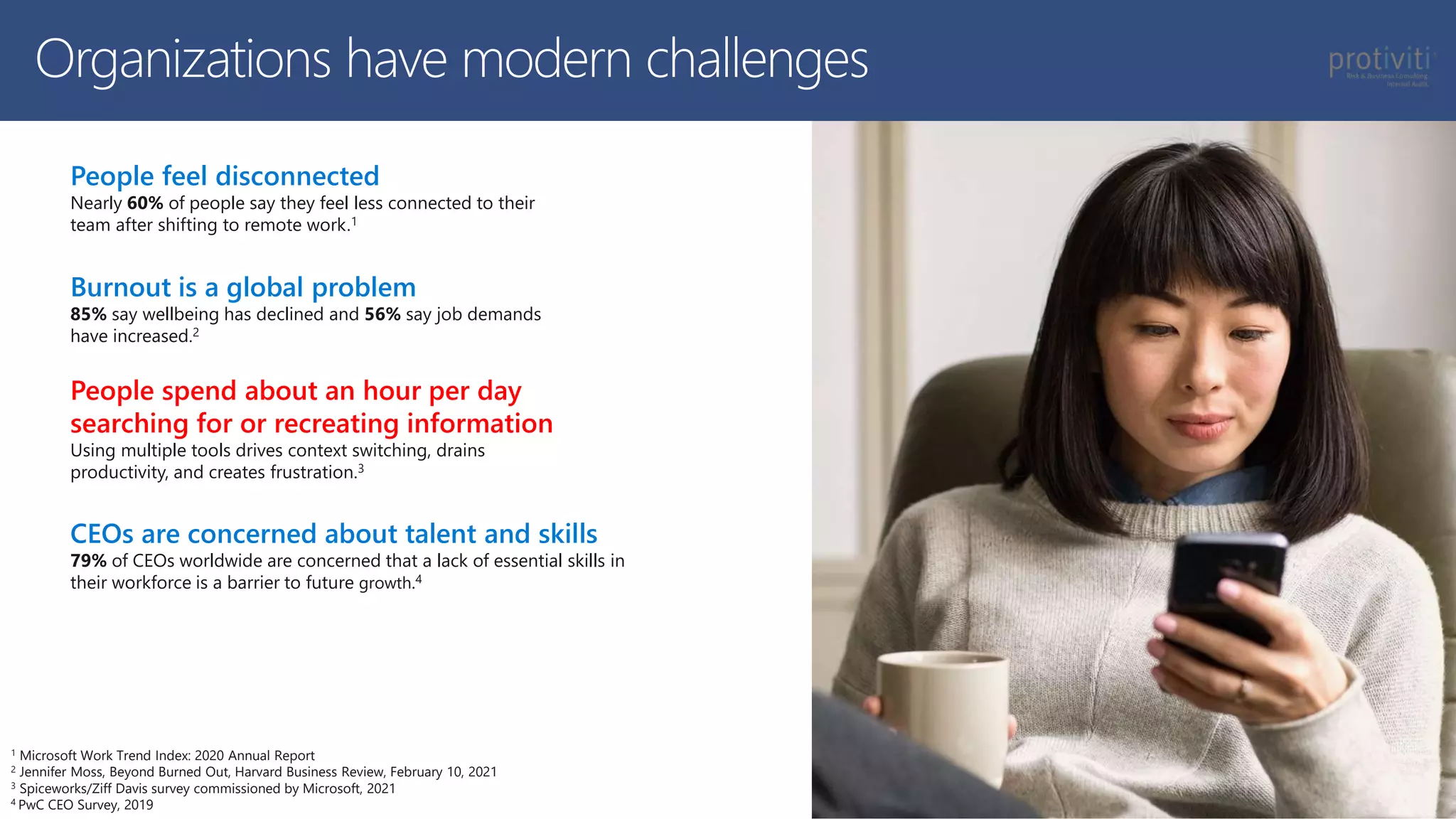People feel disconnected
Nearly 60% of people say they feel less connected to their
team after shifting to remote work.1
Burnout is a global problem
85% say wellbeing has declined and 56% say job demands
have increased.2
People spend about an hour per day
searching for or recreating information
Using multiple tools drives context switching, drains
productivity, and creates frustration.3
CEOs are concerned about talent and skills
79% of CEOs worldwide are concerned that a lack of essential skills in
their workforce is a barrier to future growth.4
1 Microsoft Work Trend Index: 2020 Annual Report
2 Jennifer Moss, Beyond Burned Out, Harvard Business Review, February 10, 2021
3 Spiceworks/Ziff Davis survey commissioned by Microsoft, 2021
4 PwC CEO Survey, 2019
Organizations have modern challenges
 