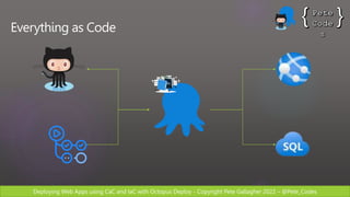 Deploying Web Apps using CaC and IaC with Octopus Deploy - Copyright Pete Gallagher 2022 – @Pete_Codes
Everything as Code
 