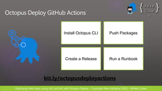 Deploying Web Apps using CaC and IaC with Octopus Deploy - Copyright Pete Gallagher 2022 – @Pete_Codes
Octopus Deploy GitHub Actions
Install Octopus CLI
bit.ly/octopusdeployactions
Push Packages
Create a Release Run a Runbook
 