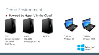 Demo Environment
Powered by Hyper-V in the Cloud
DC01
Domain Controller
DNS Server
DHCP Server
CLIENT02
Windows 10 TP
CM01
SQL 2012
ConfigMgr 2012 R2
CLIENT01
Windows 8.1
MDT01
 