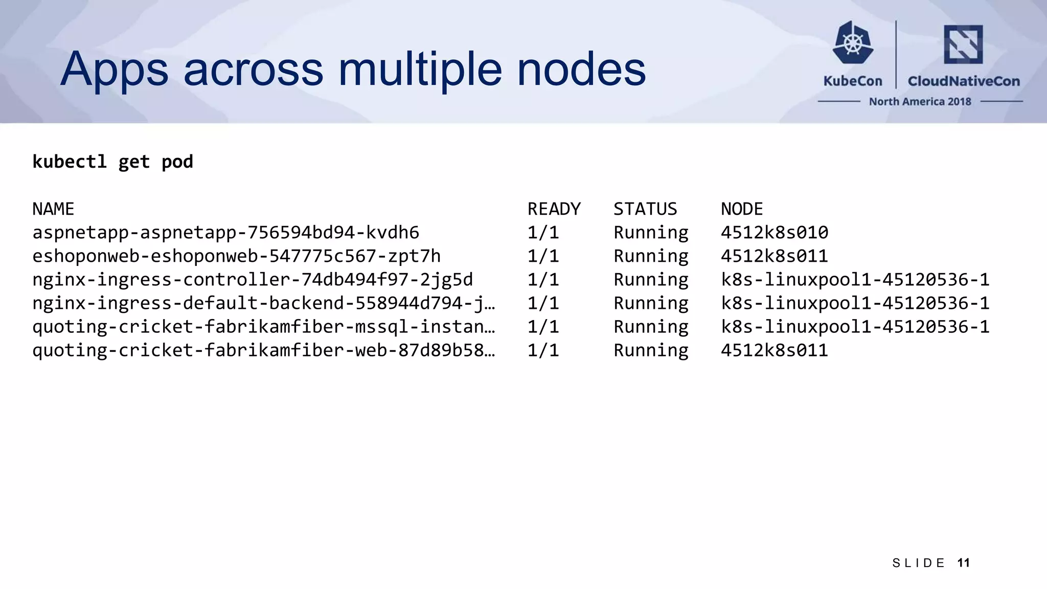 Apps across multiple nodes 11S L I D E kubectl get pod NAME READY STATUS NODE aspnetapp-aspnetapp-756594bd94-kvdh6 1/1 Running 4512k8s010 eshoponweb-eshoponweb-547775c567-zpt7h 1/1 Running 4512k8s011 nginx-ingress-controller-74db494f97-2jg5d 1/1 Running k8s-linuxpool1-45120536-1 nginx-ingress-default-backend-558944d794-j… 1/1 Running k8s-linuxpool1-45120536-1 quoting-cricket-fabrikamfiber-mssql-instan… 1/1 Running k8s-linuxpool1-45120536-1 quoting-cricket-fabrikamfiber-web-87d89b58… 1/1 Running 4512k8s011 