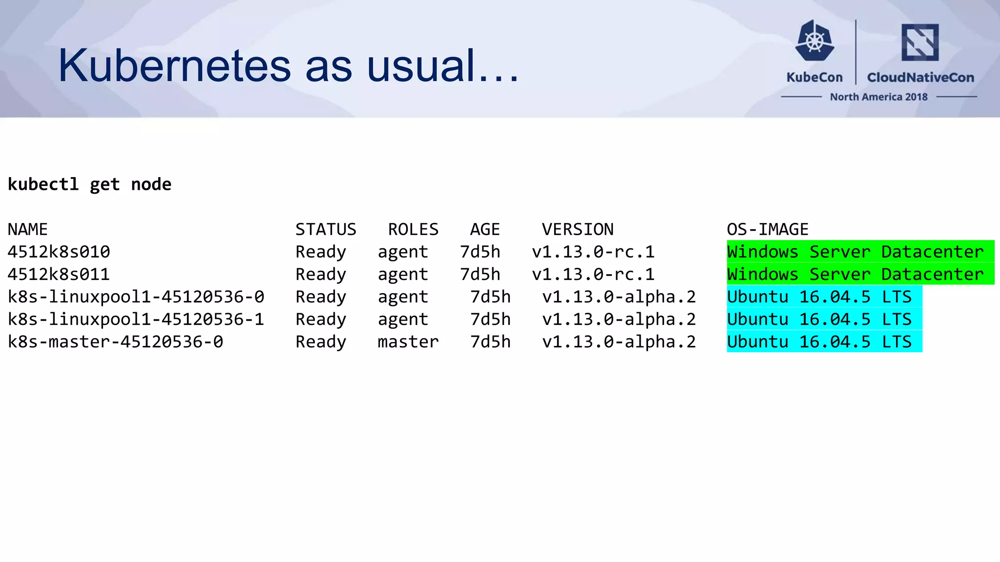 Kubernetes as usual… kubectl get node NAME STATUS ROLES AGE VERSION OS-IMAGE 4512k8s010 Ready agent 7d5h v1.13.0-rc.1 Windows Server Datacenter 4512k8s011 Ready agent 7d5h v1.13.0-rc.1 Windows Server Datacenter k8s-linuxpool1-45120536-0 Ready agent 7d5h v1.13.0-alpha.2 Ubuntu 16.04.5 LTS k8s-linuxpool1-45120536-1 Ready agent 7d5h v1.13.0-alpha.2 Ubuntu 16.04.5 LTS k8s-master-45120536-0 Ready master 7d5h v1.13.0-alpha.2 Ubuntu 16.04.5 LTS 
