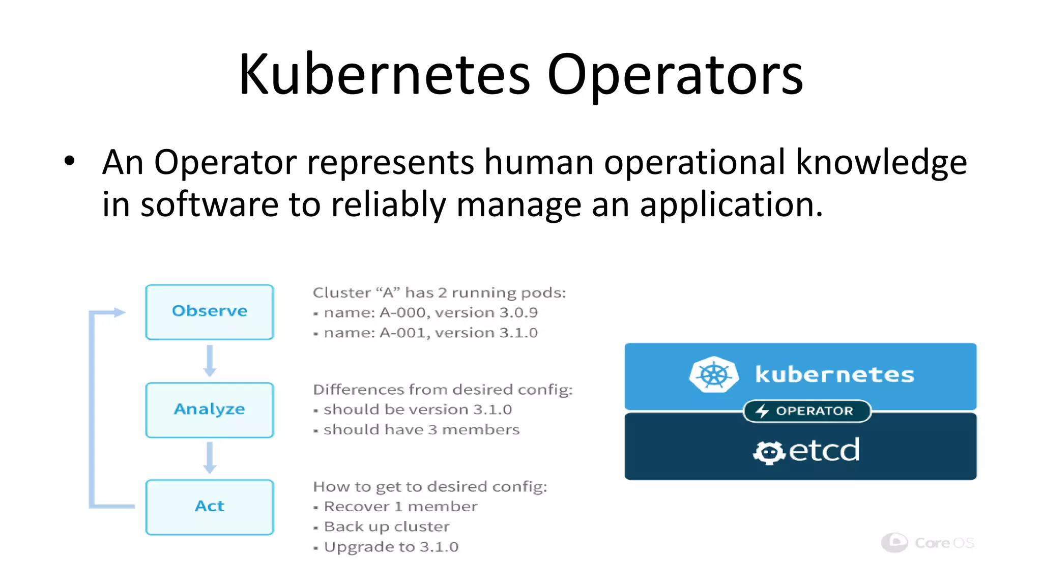 Kubernetes Operators
• An Operator represents human operational knowledge
in software to reliably manage an application.
• https://coreos.com/operators/
 
