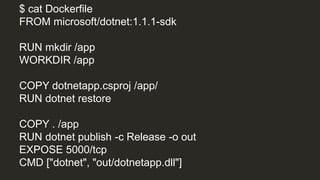 $ cat Dockerfile
FROM microsoft/dotnet:1.1.1-sdk
RUN mkdir /app
WORKDIR /app
COPY dotnetapp.csproj /app/
RUN dotnet restore
COPY . /app
RUN dotnet publish -c Release -o out
EXPOSE 5000/tcp
CMD ["dotnet", "out/dotnetapp.dll"]
 