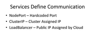 Services Define Communication
• NodePort – Hardcoded Port
• ClusterIP – Cluster Assigned IP
• LoadBalancer – Public IP Assigned by Cloud
 