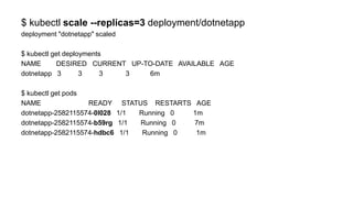 $ kubectl scale --replicas=3 deployment/dotnetapp
deployment "dotnetapp" scaled
$ kubectl get deployments
NAME DESIRED CURRENT UP-TO-DATE AVAILABLE AGE
dotnetapp 3 3 3 3 6m
$ kubectl get pods
NAME READY STATUS RESTARTS AGE
dotnetapp-2582115574-0l028 1/1 Running 0 1m
dotnetapp-2582115574-b59rg 1/1 Running 0 7m
dotnetapp-2582115574-hdbc6 1/1 Running 0 1m
 
