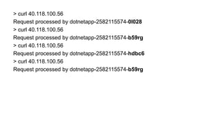 > curl 40.118.100.56
Request processed by dotnetapp-2582115574-0l028
> curl 40.118.100.56
Request processed by dotnetapp-2582115574-b59rg
> curl 40.118.100.56
Request processed by dotnetapp-2582115574-hdbc6
> curl 40.118.100.56
Request processed by dotnetapp-2582115574-b59rg
 