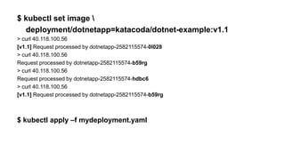 $ kubectl set image 
deployment/dotnetapp=katacoda/dotnet-example:v1.1
> curl 40.118.100.56
[v1.1] Request processed by dotnetapp-2582115574-0l028
> curl 40.118.100.56
Request processed by dotnetapp-2582115574-b59rg
> curl 40.118.100.56
Request processed by dotnetapp-2582115574-hdbc6
> curl 40.118.100.56
[v1.1] Request processed by dotnetapp-2582115574-b59rg
$ kubectl apply –f mydeployment.yaml
 