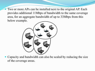  Two or more APs can be installed next to the original AP. Each
provides additional 11Mbps of bandwidth to the same coverage
area, for an aggregate bandwidth of up to 33Mbps from this
below example.
 Capacity and bandwidth can also be scaled by reducing the size
of the coverage areas.
 