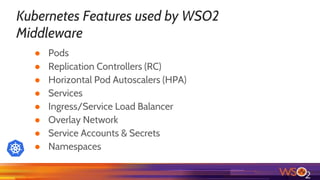 Kubernetes Features used by WSO2
Middleware
● Pods
● Replication Controllers (RC)
● Horizontal Pod Autoscalers (HPA)
● Services
● Ingress/Service Load Balancer
● Overlay Network
● Service Accounts & Secrets
● Namespaces
 