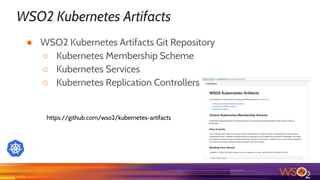 WSO2 Kubernetes Artifacts
● WSO2 Kubernetes Artifacts Git Repository
○ Kubernetes Membership Scheme
○ Kubernetes Services
○ Kubernetes Replication Controllers
https://github.com/wso2/kubernetes-artifacts
 