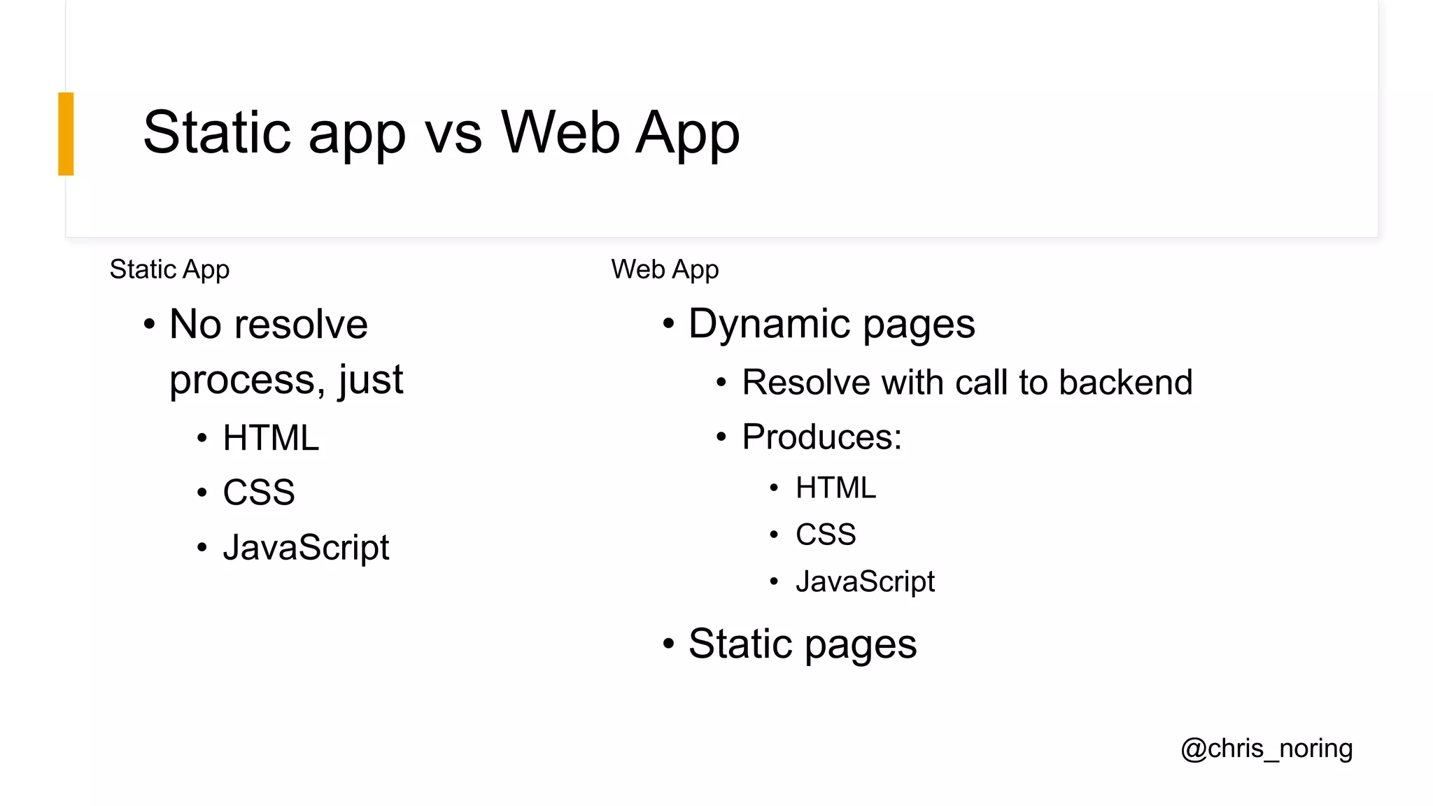 Static app vs Web App
• No resolve
process, just
• HTML
• CSS
• JavaScript
@chris_noring
• Dynamic pages
• Resolve with call to backend
• Produces:
• HTML
• CSS
• JavaScript
• Static pages
Web AppStatic App
 