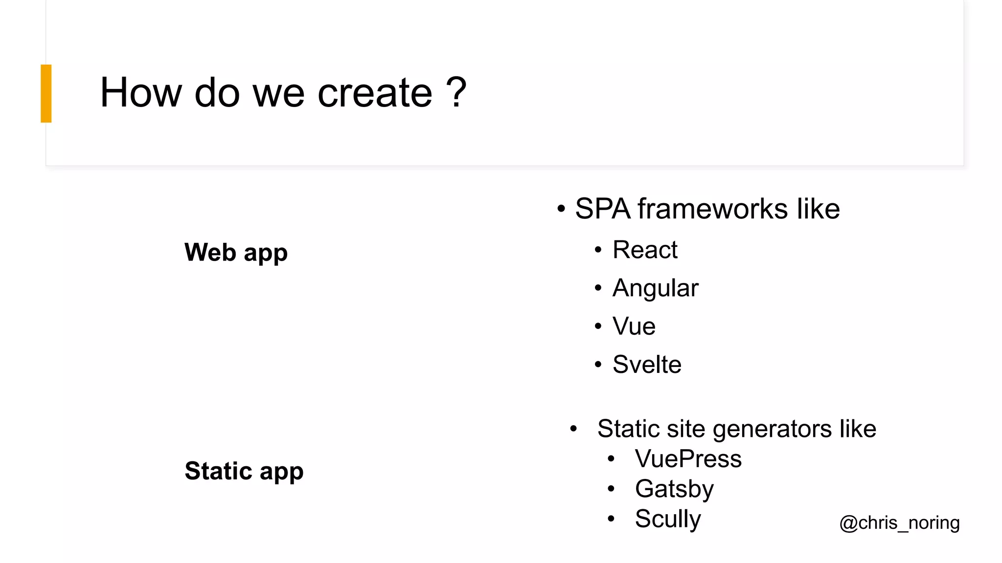 How do we create ?
• SPA frameworks like
• React
• Angular
• Vue
• Svelte
@chris_noring
Web app
• Static site generators like
• VuePress
• Gatsby
• Scully
Static app
 
