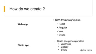 How do we create ?
• SPA frameworks like
• React
• Angular
• Vue
• Svelte
@chris_noring
Web app
• Static site generators like
• VuePress
• Gatsby
• Scully
Static app
 
