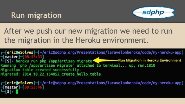Deploy Laravel on Heroku