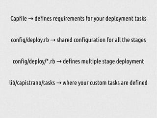 Capfile defines requirements for your deployment tasks→
config/deploy.rb shared configuration for all the stages→
config/deploy/*.rb defines multiple stage deployment→
lib/capistrano/tasks where your custom tasks are defined→
 
