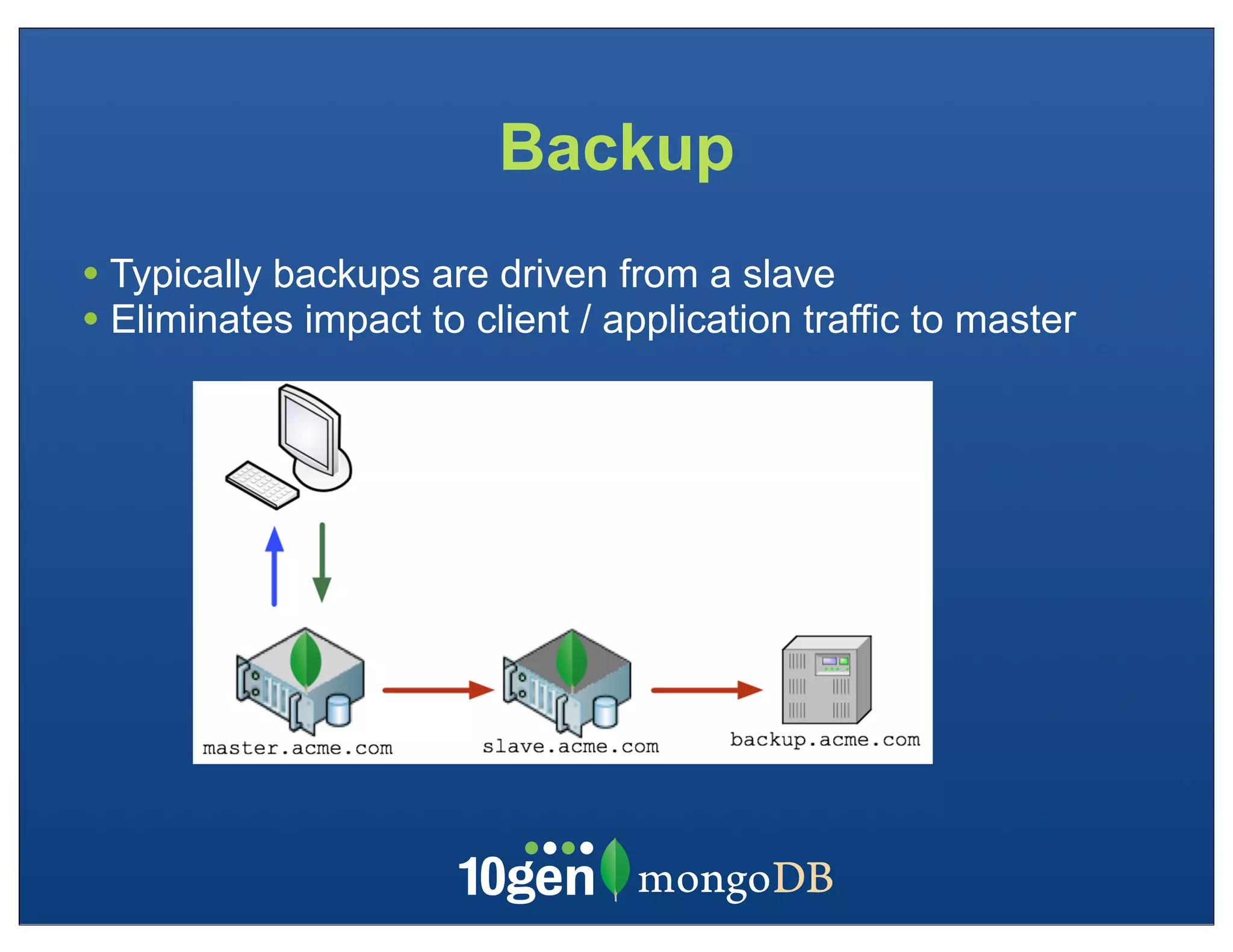 Backup
• Typically backups are driven from a slave
• Eliminates impact to client / application traffic to master
 