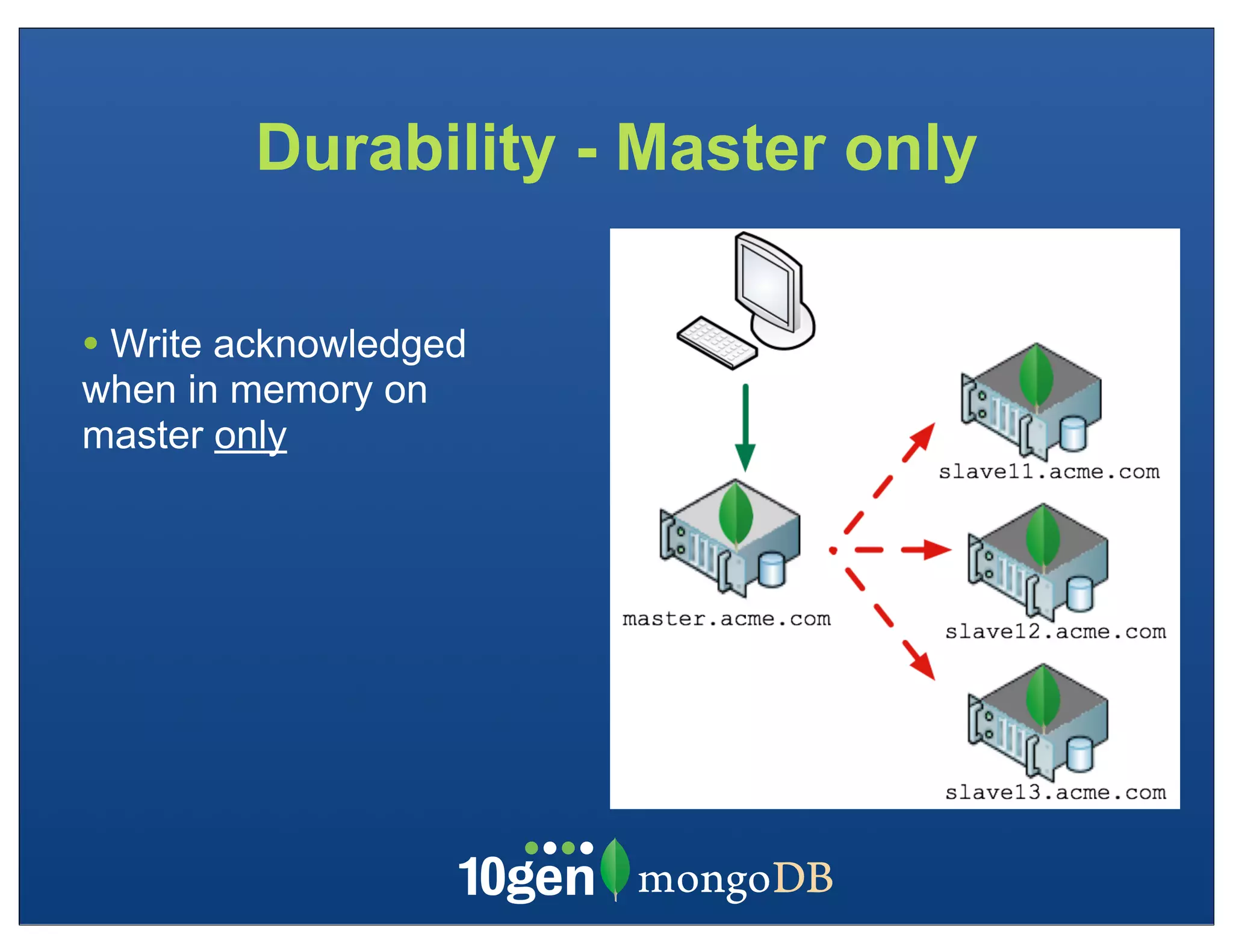 Durability - Master only

• Write acknowledged
when in memory on
master only
 