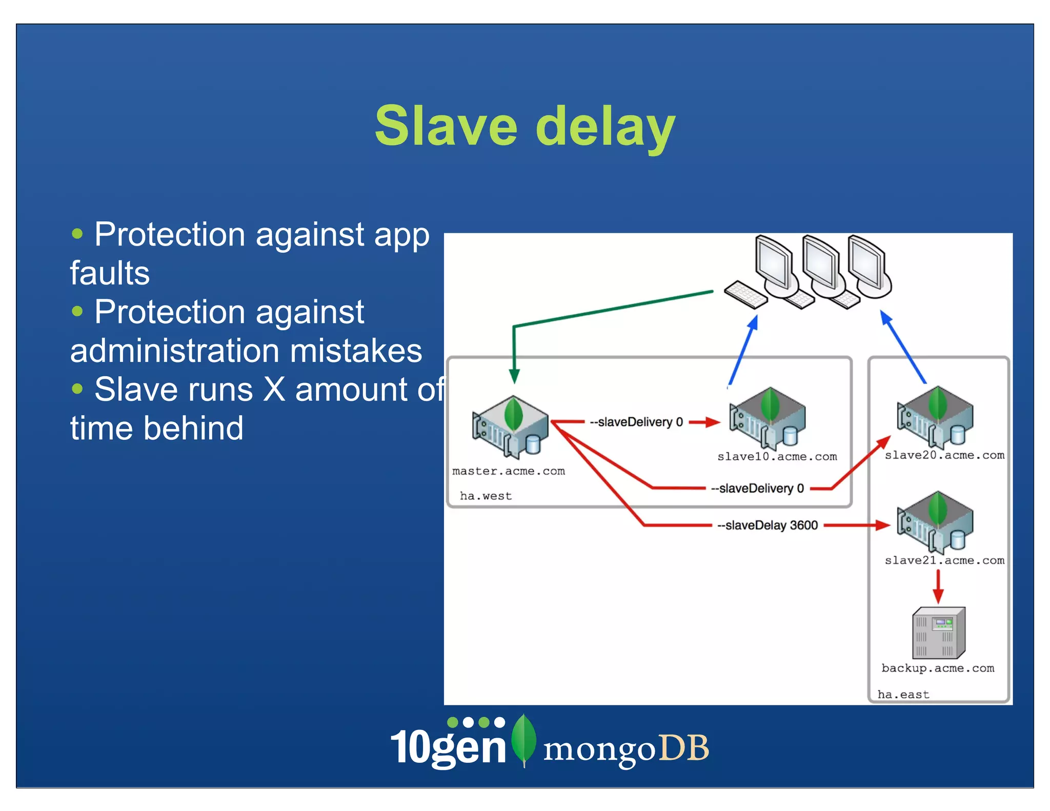 Slave delay
• Protection against app
faults
• Protection against
administration mistakes
• Slave runs X amount of
time behind
 