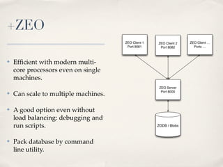 +ZEO
                                      ZEO Client 1   ZEO Client 2   ZEO Client …
                                       Port 8081      Port 8082       Ports …



✤   Efﬁcient with modern multi-
    core processors even on single
    machines.
                                                      ZEO Server
                                                       Port 8000
✤   Can scale to multiple machines.

✤   A good option even without
    load balancing: debugging and
    run scripts.                                     ZODB / Blobs



✤   Pack database by command
    line utility.
 