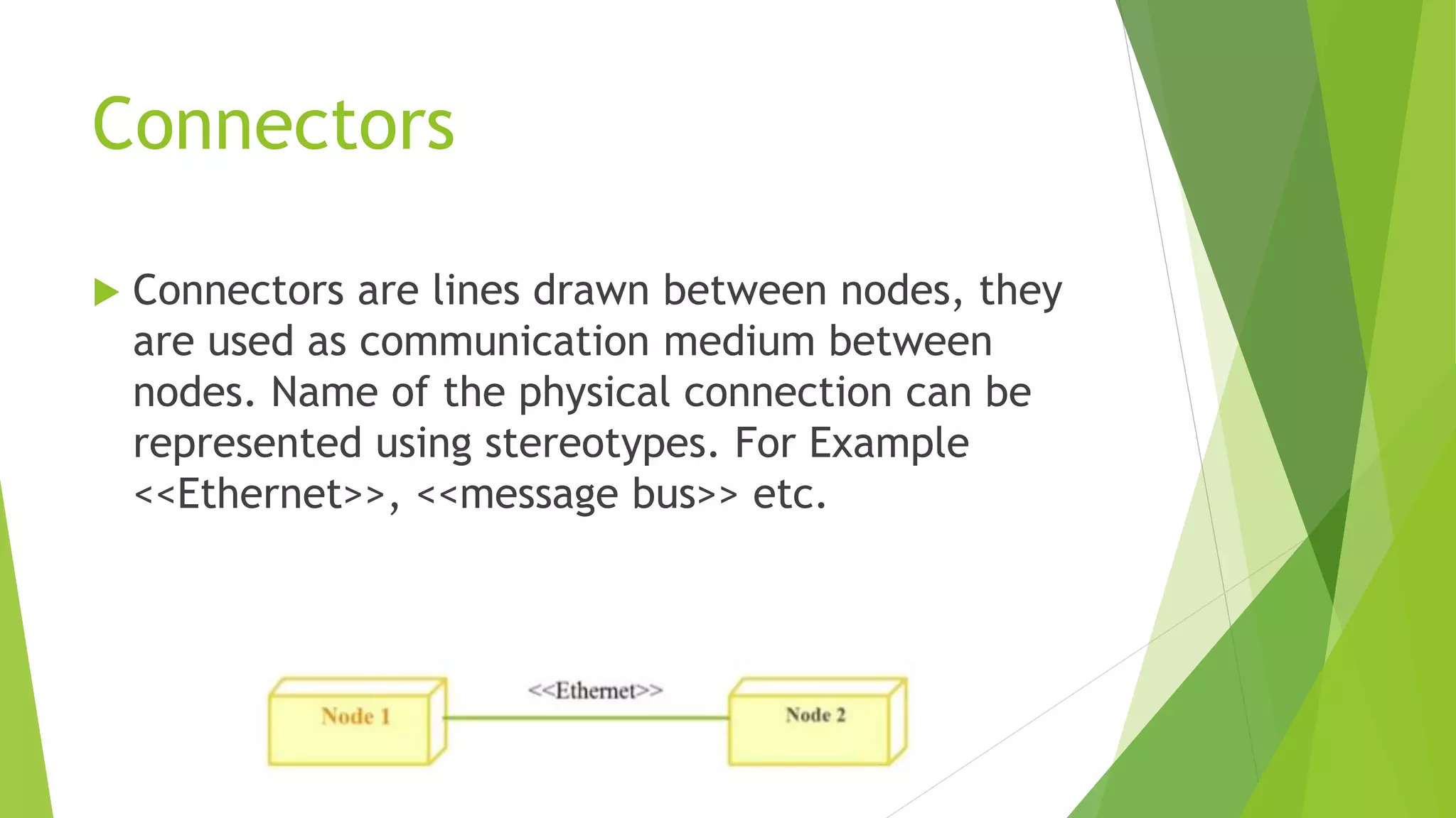 Connectors
Connectors are lines drawn between nodes, they
are used as communication medium between
nodes. Name of the physical connection can be
represented using stereotypes. For Example
<<Ethernet>>, <<message bus>> etc.