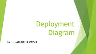 Deployment
Diagram
BY :- SAMARTH VAISH
 
