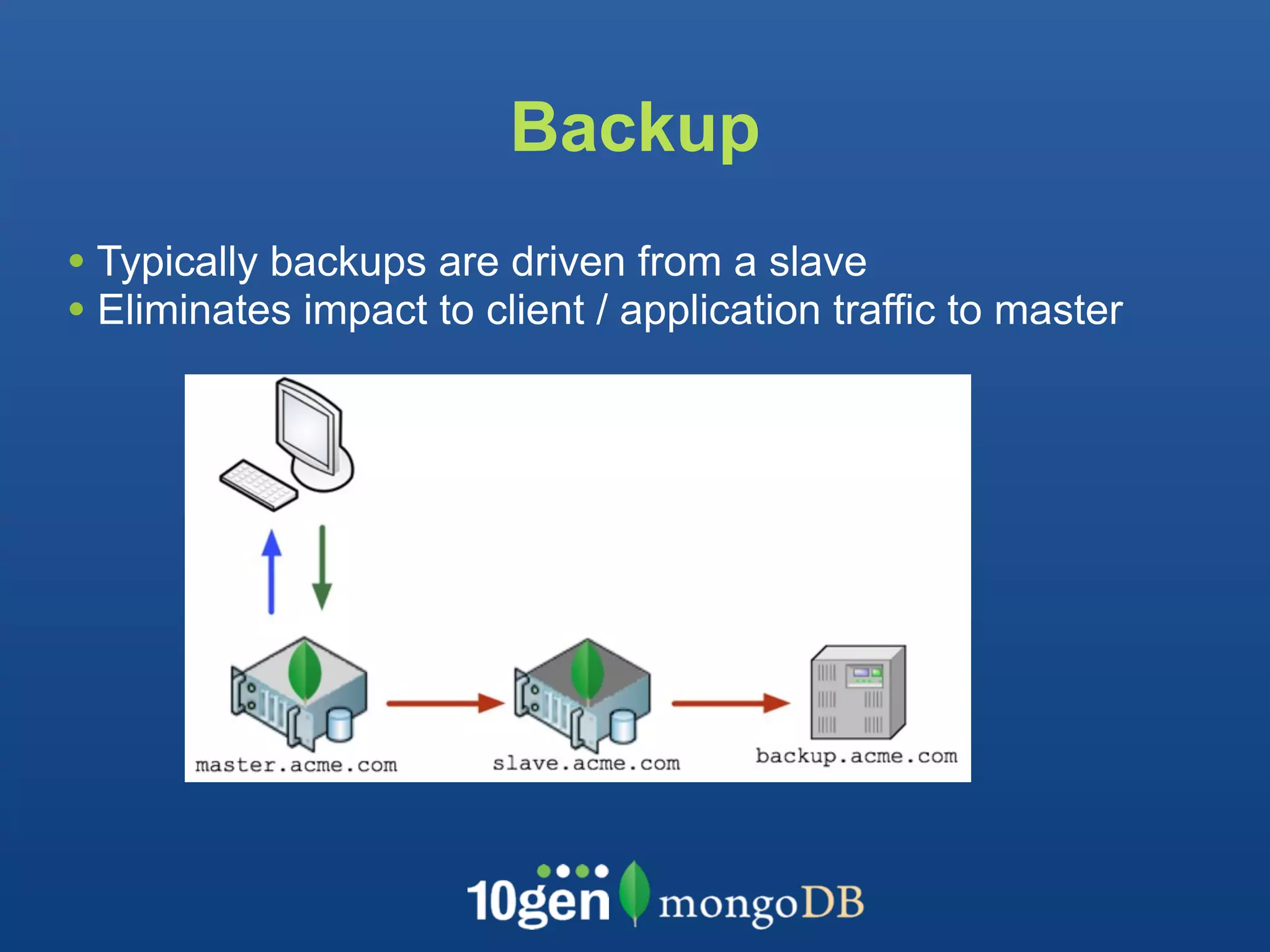 Backup
• Typically backups are driven from a slave
• Eliminates impact to client / application traffic to master
 