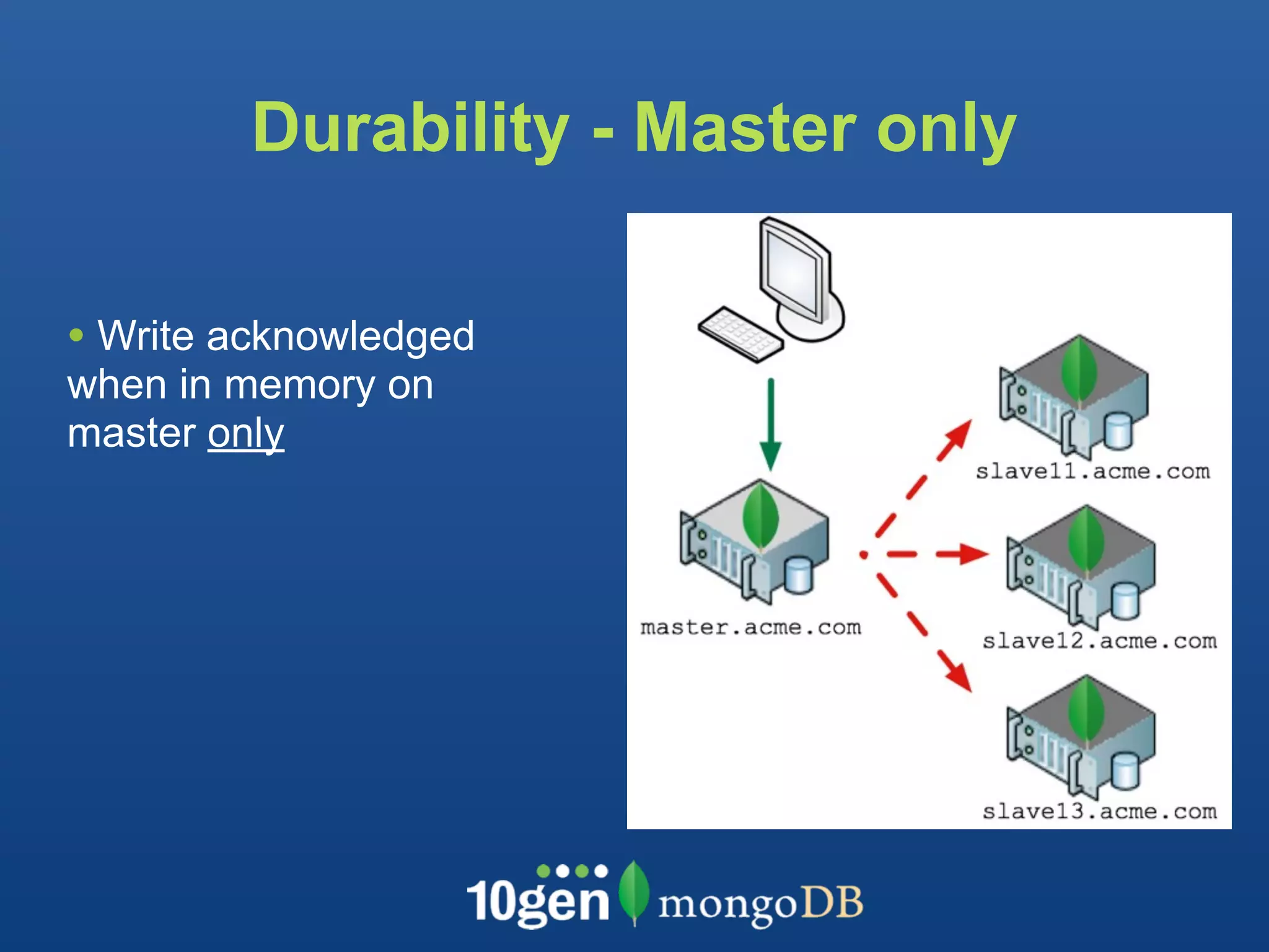 Durability - Master only

• Write acknowledged
when in memory on
master only
 