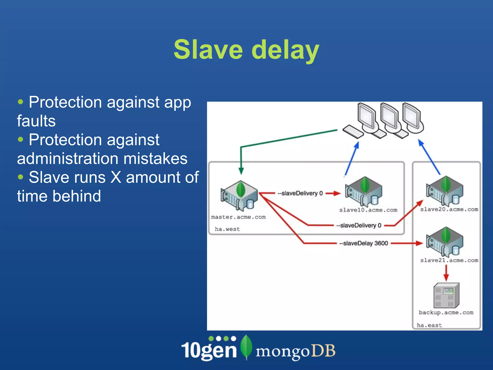 Slave delay
• Protection against app
faults
• Protection against
administration mistakes
• Slave runs X amount of
time behind
 