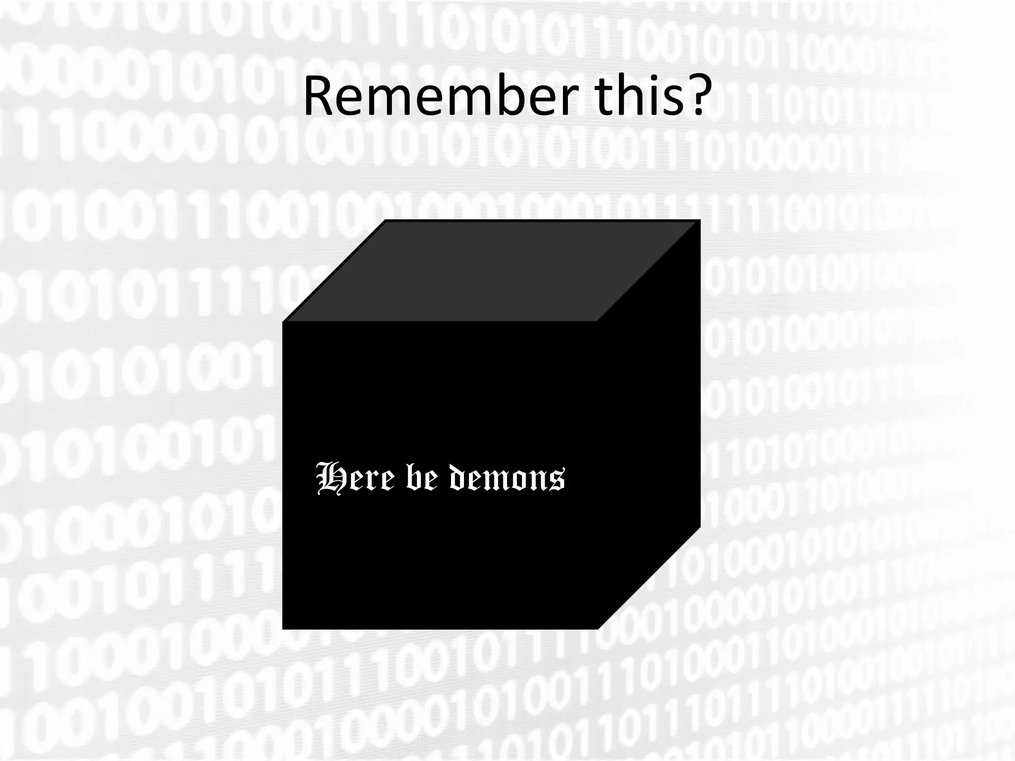 Remember this?




Here be demons
 
