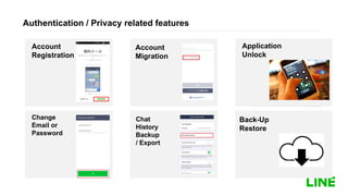 Expected Use Cases of FIDO Authentication in Social Apps | PDF