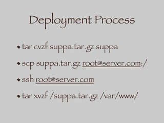 Deployment Process
tar cvzf suppa.tar.gz suppa
scp suppa.tar.gz root@server.com:/
ssh root@server.com
tar xvzf /suppa.tar.gz /var/www/
 