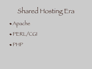 Shared Hosting Era
Apache
PERL/CGI
PHP
 