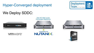 Hyper-Converged deployment
We Deploy SDDC:
 