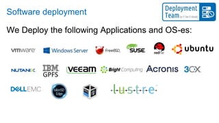 Software deployment
We Deploy the following Applications and OS-es:
 