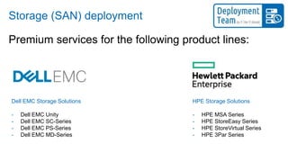 Storage (SAN) deployment
Premium services for the following product lines:
Dell EMC Storage Solutions
- Dell EMC Unity
- Dell EMC SC-Series
- Dell EMC PS-Series
- Dell EMC MD-Series
HPE Storage Solutions
- HPE MSA Series
- HPE StoreEasy Series
- HPE StoreVirtual Series
- HPE 3Par Series
 