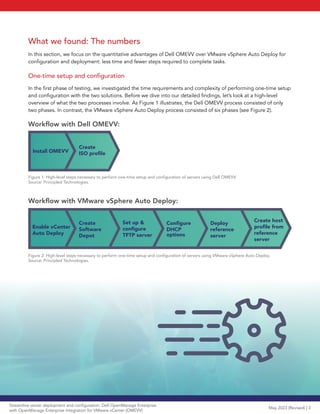 Streamline server deployment and configuration: Dell OpenManage ...