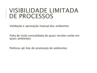 VISIBILIDADE LIMITADA
DE PROCESSOS
Validação e aprovação manual dos ambientes
Falta de visão consolidada de quais versões estão em
quais ambientes
Políticas ad-hoc de promoção de ambientes
 