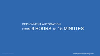 © 2017 Pronko Consulting www.pronkoconsulting.com
DEPLOYMENT AUTOMATION:
FROM 6 HOURS TO 15 MINUTES
 