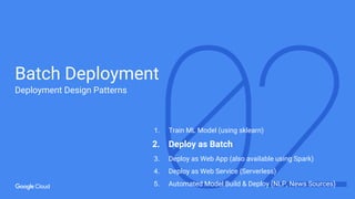 Deployment Design Patterns - Deploying Machine Learning and Deep ...