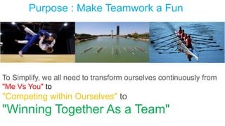 Purpose : Make Teamwork a Fun
To Simplify, we all need to transform ourselves continuously from
"Me Vs You" to
"Competing within Ourselves" to
"Winning Together As a Team"
 
