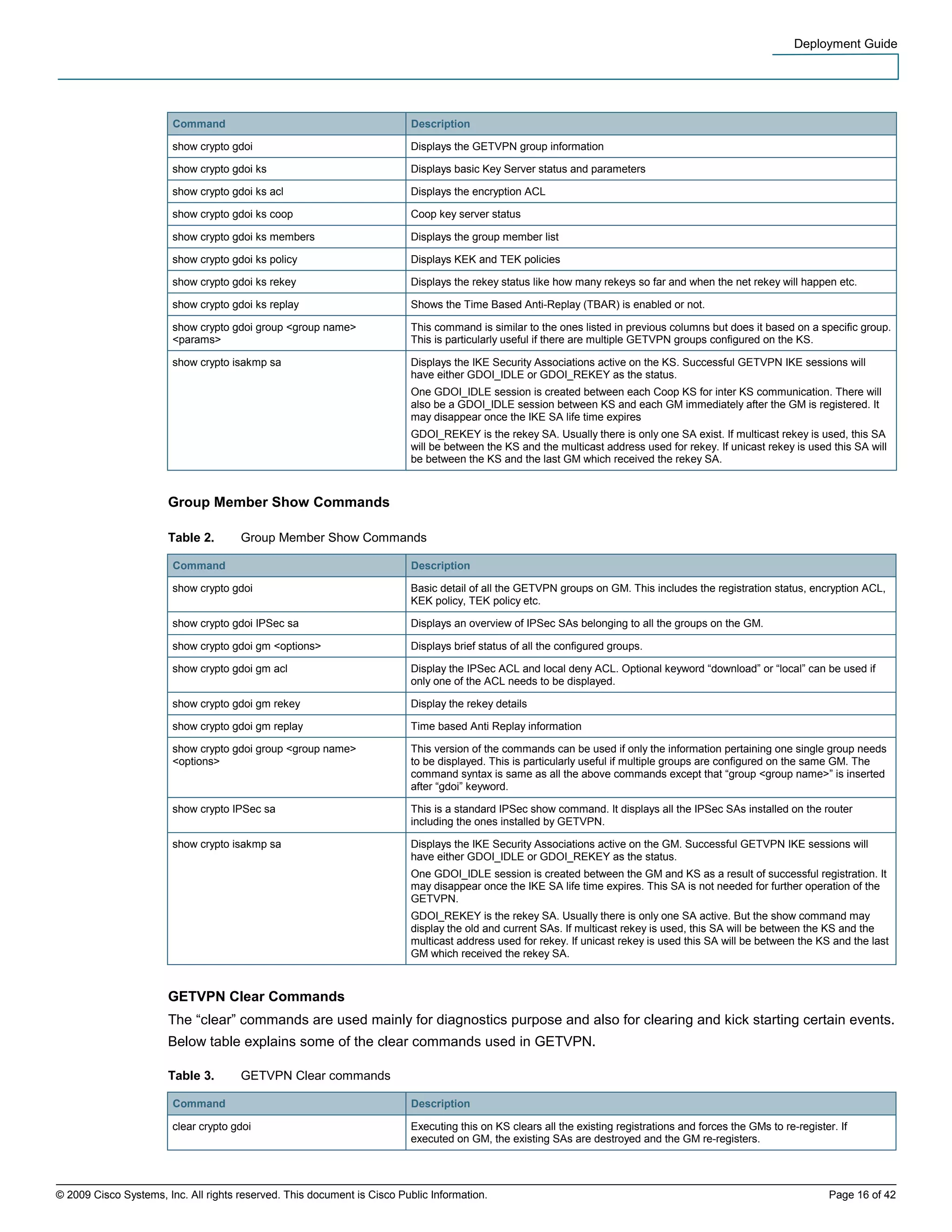 Deployment guide c07_554713 | PDF